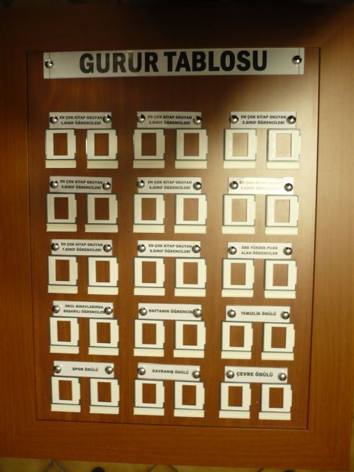  GURUR TABLOSU