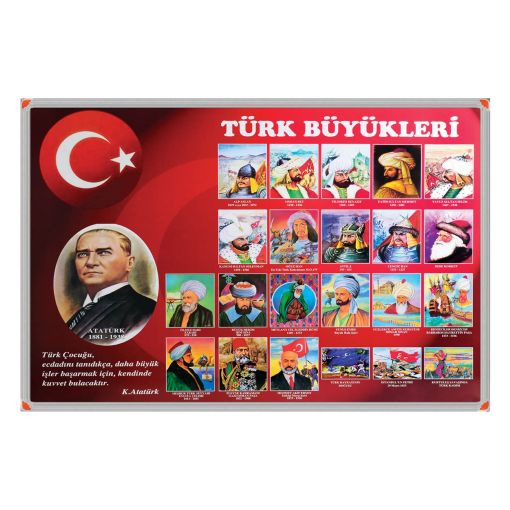 Turk Buyukleri Panosu